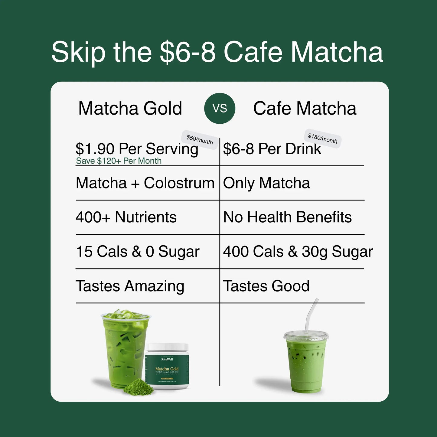Matcha Gold™ - Matcha + Colostrum Superfood Powder