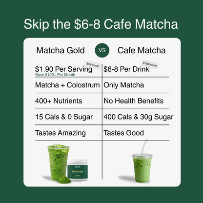 Matcha Gold™ - Matcha + Colostrum Superfood Powder